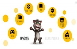以“我的汤姆猫 2”获版号为契机，金科文化开启新一轮扩张