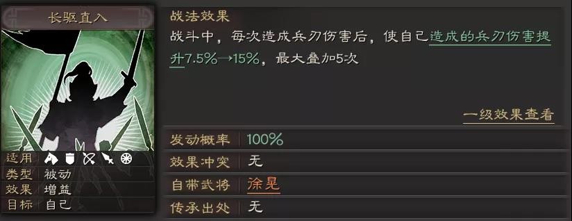 三国志战略版徐晃阵容