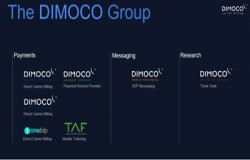 DIMOCO Carrier Billing 近日正式确认参展2021 ChinaJoyBTOB
