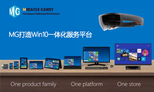  Miracle Games围绕WIN10生态，打造一体化服务平台 