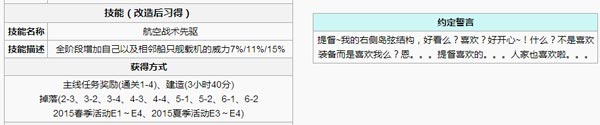 战舰少女列克星敦怎么样 列克星敦详细分析