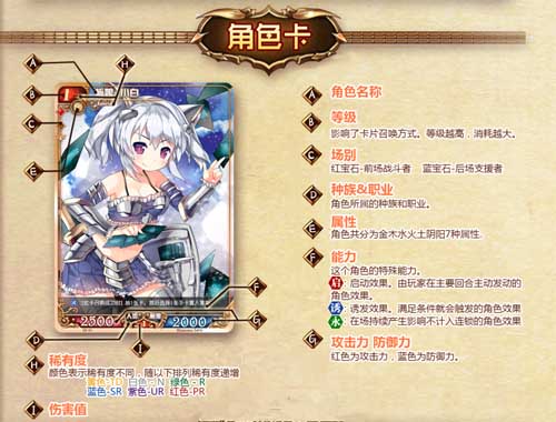 《魔卡领域》教学攻略 五分钟助你快速上手