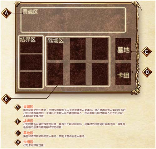 《魔卡领域》教学攻略 五分钟助你快速上手