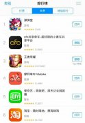  《弹弹堂手游》热卖，第七大道手游研发新思路 