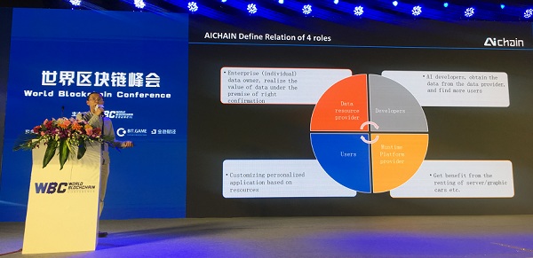 世界区块链峰会圆满落幕!AICHIAN CEO段凯分享区块链+AI前沿观点_七米游戏